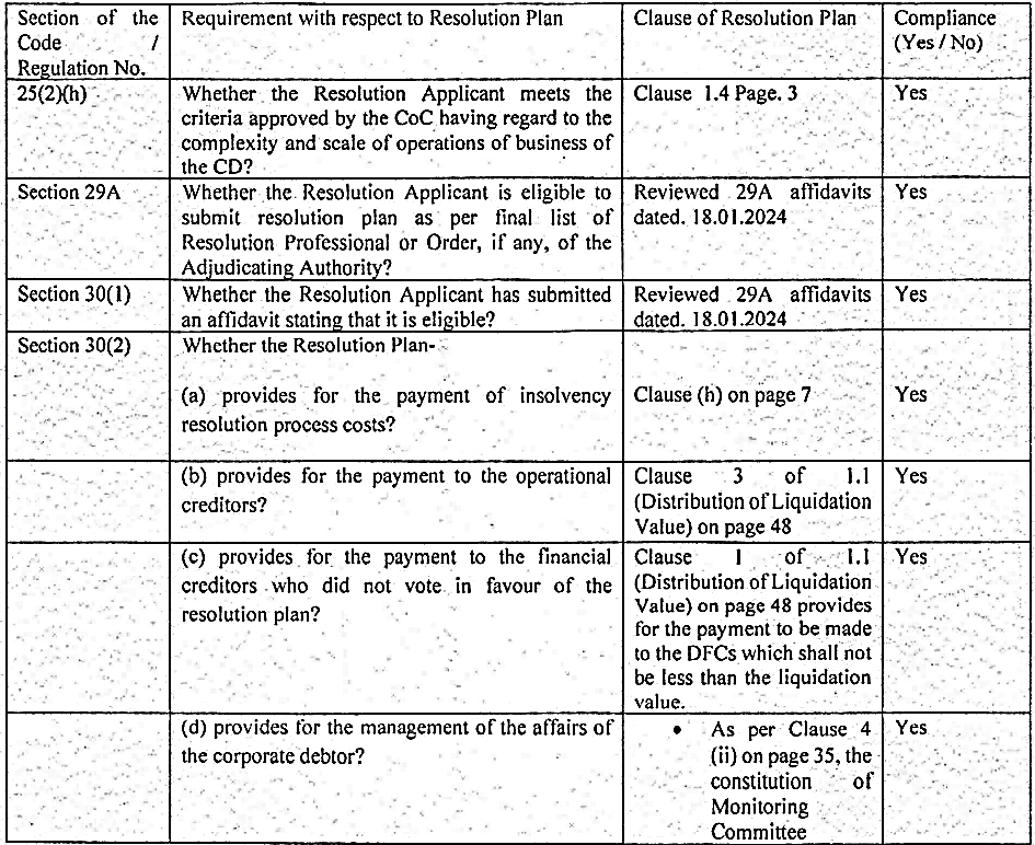 Exhibit reproduced from the original judgment