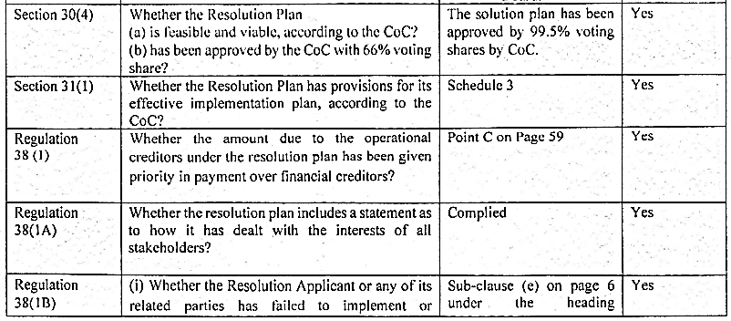 Exhibit reproduced from the original judgment