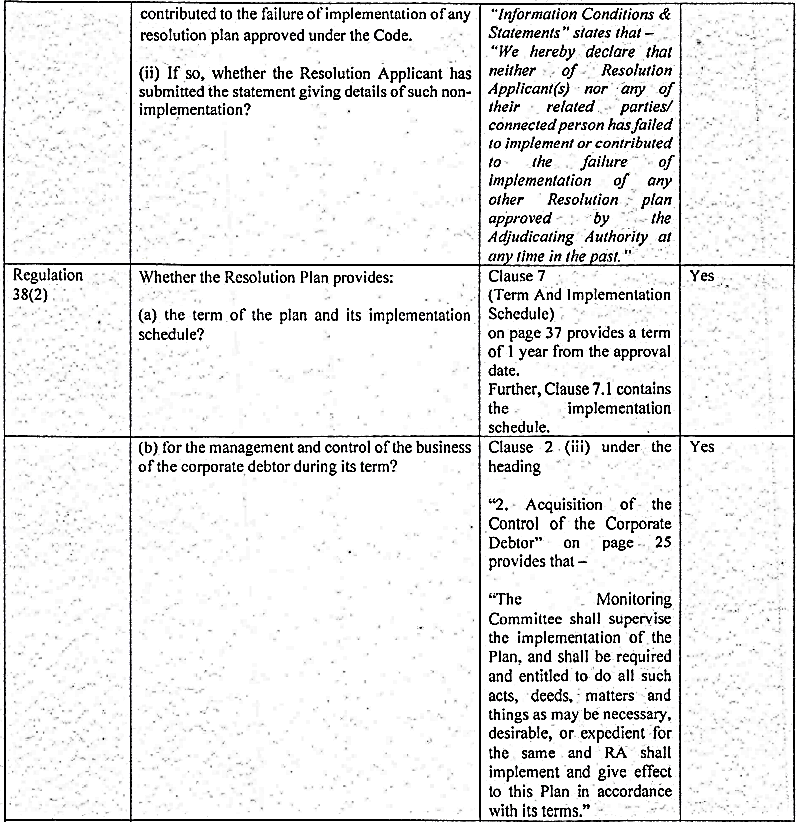 Exhibit reproduced from the original judgment
