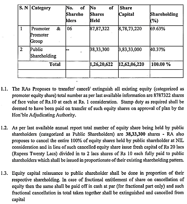 Exhibit reproduced from the original judgment