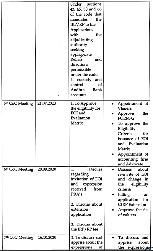Exhibit reproduced from the original judgment