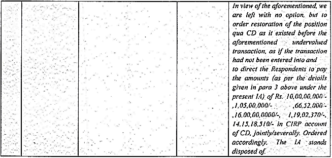Exhibit reproduced from the original judgment