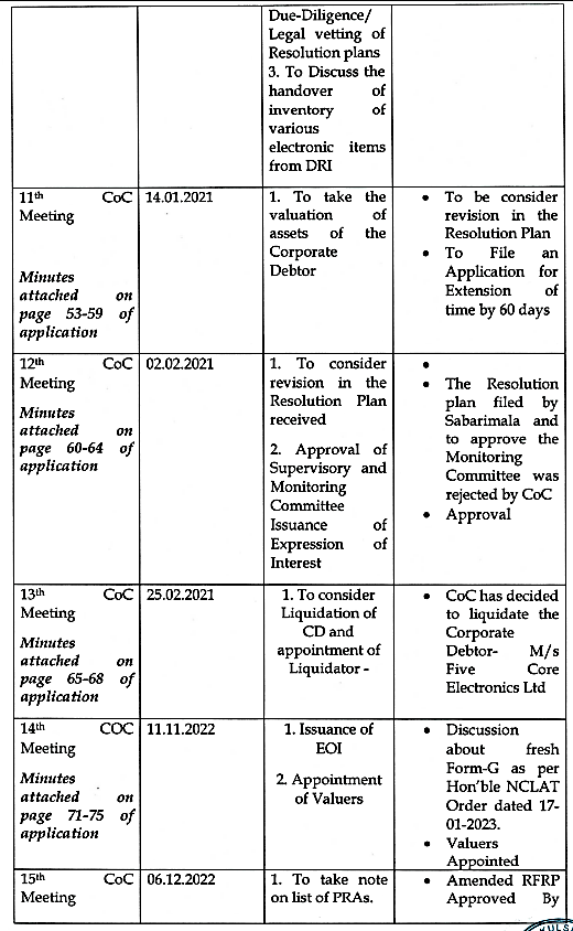 Exhibit reproduced from the original judgment