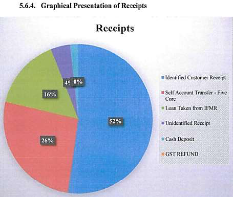 Exhibit reproduced from the original judgment