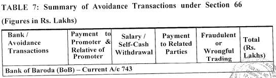 Exhibit reproduced from the original judgment