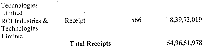 Exhibit reproduced from the original judgment