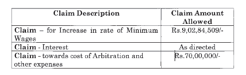 Exhibit reproduced from the original judgment
