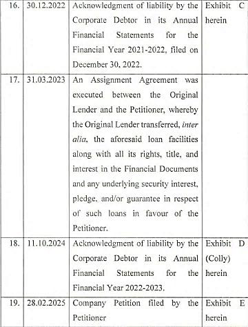 Exhibit reproduced from the original judgment