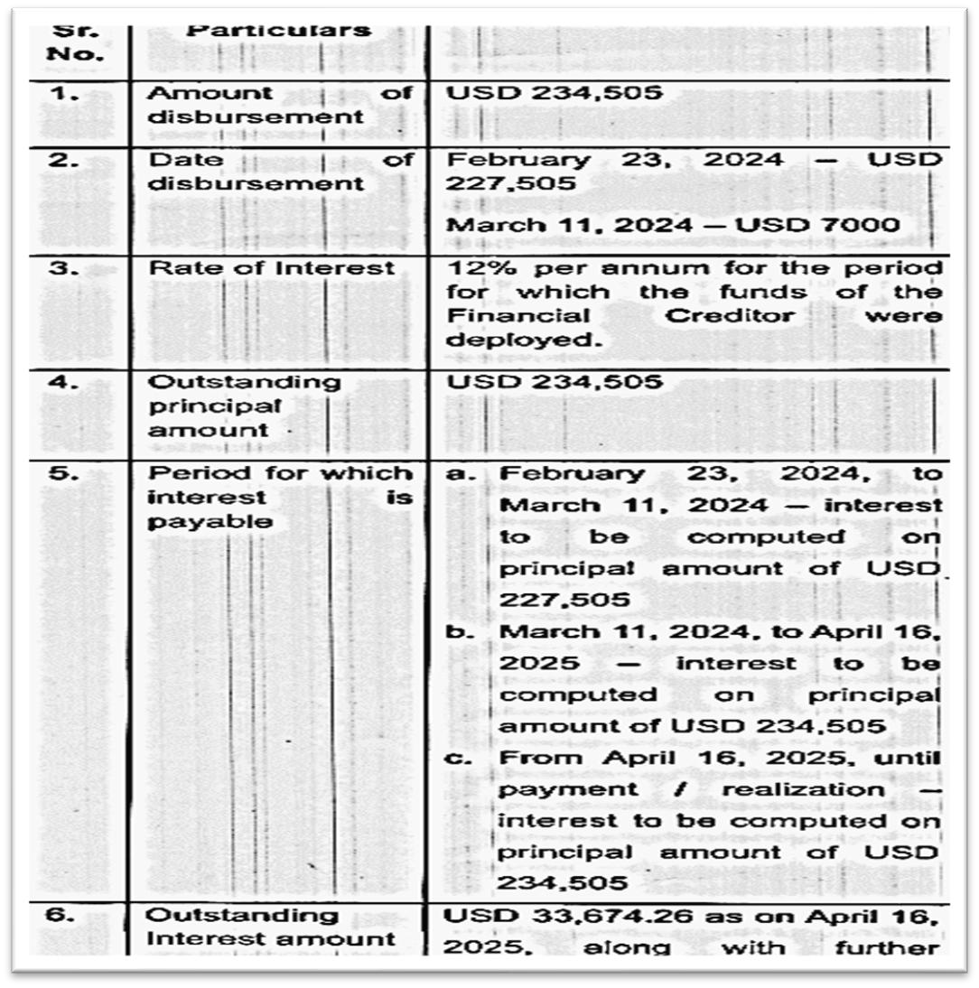 Exhibit reproduced from the original judgment