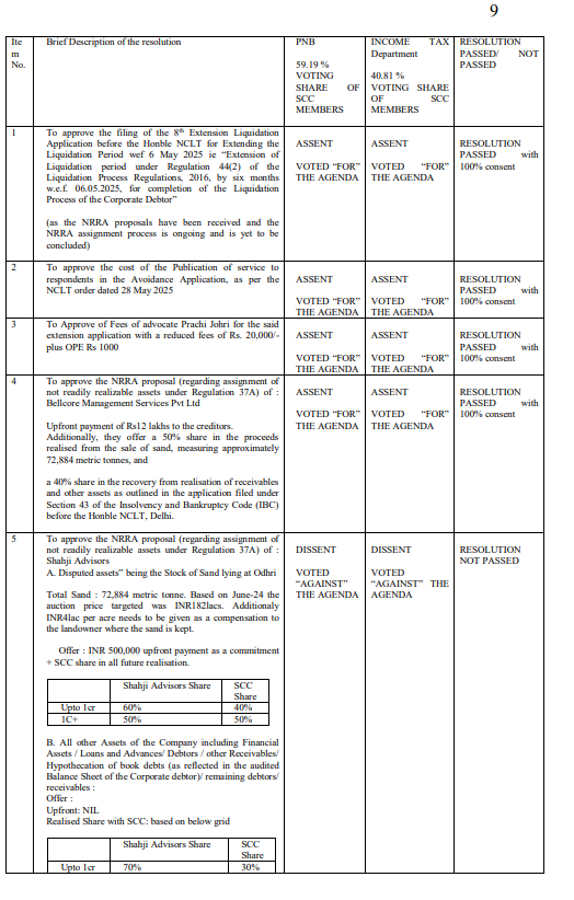 Exhibit reproduced from the original judgment