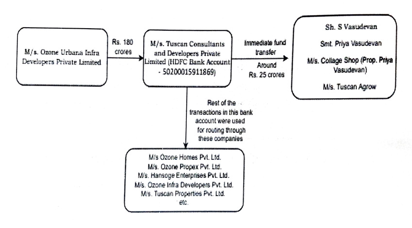 Exhibit reproduced from the original judgment
