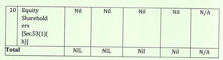 Exhibit reproduced from the original judgment