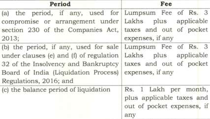 Exhibit reproduced from the original judgment