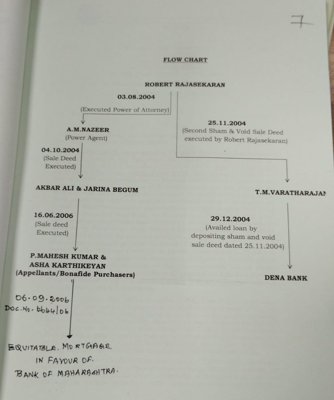 Exhibit reproduced from the original judgment