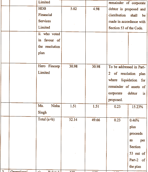 Exhibit reproduced from the original judgment