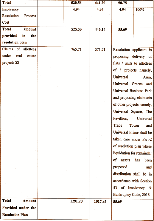 Exhibit reproduced from the original judgment