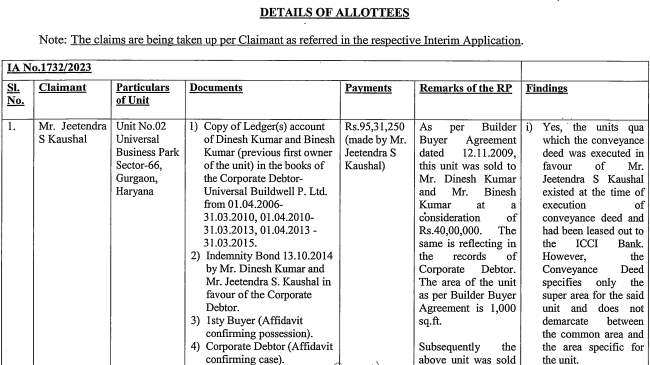 Exhibit reproduced from the original judgment
