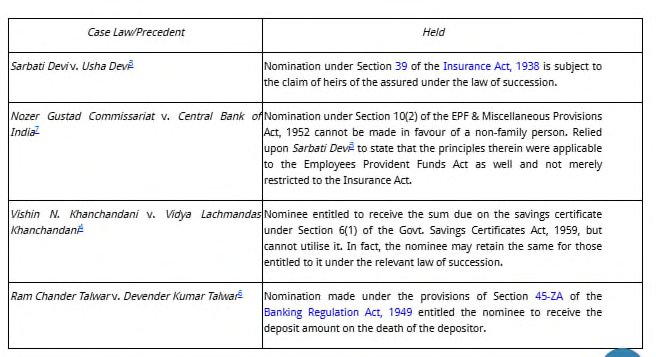 Exhibit reproduced from the original judgment