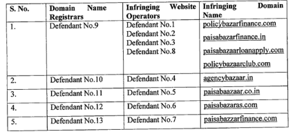 Exhibit reproduced from the original judgment