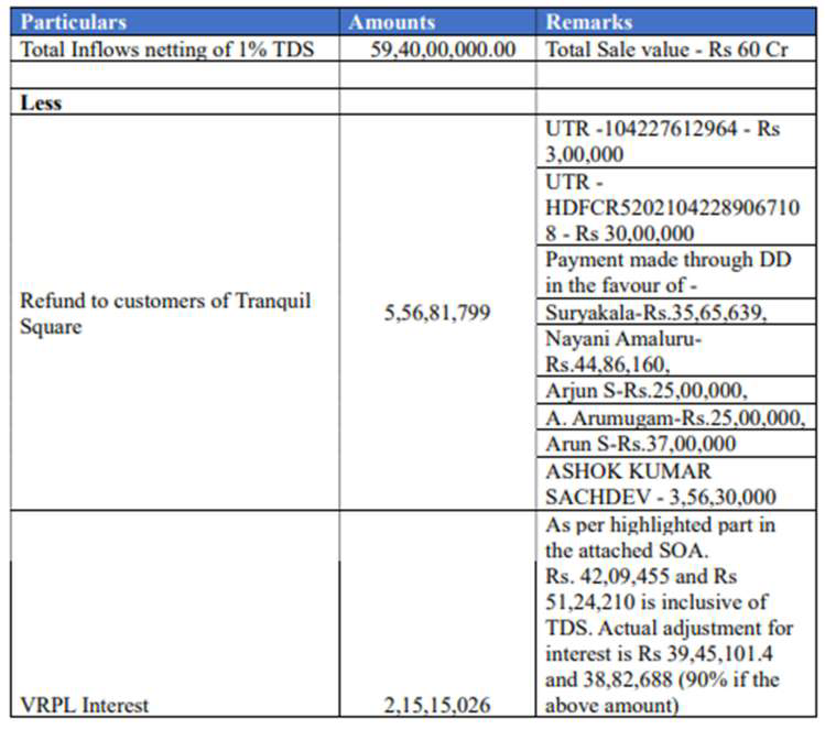 Exhibit reproduced from the original judgment