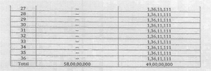 Exhibit reproduced from the original judgment