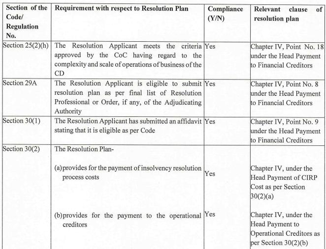 Exhibit reproduced from the original judgment
