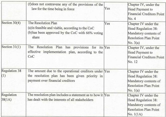 Exhibit reproduced from the original judgment