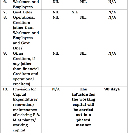 Exhibit reproduced from the original judgment