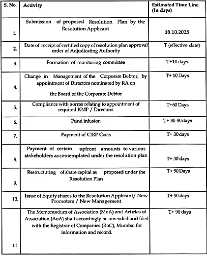 Exhibit reproduced from the original judgment