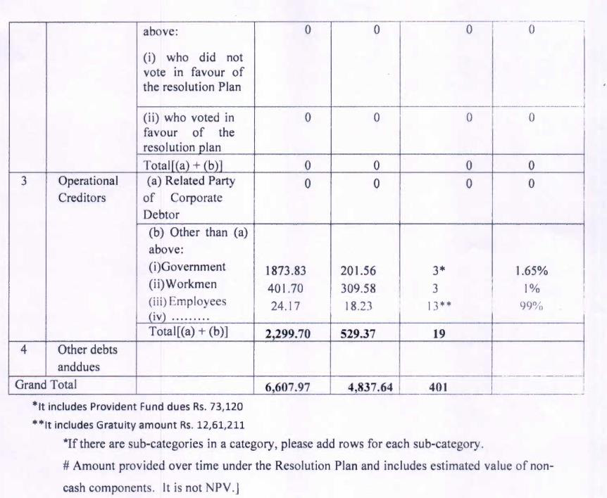 Exhibit reproduced from the original judgment