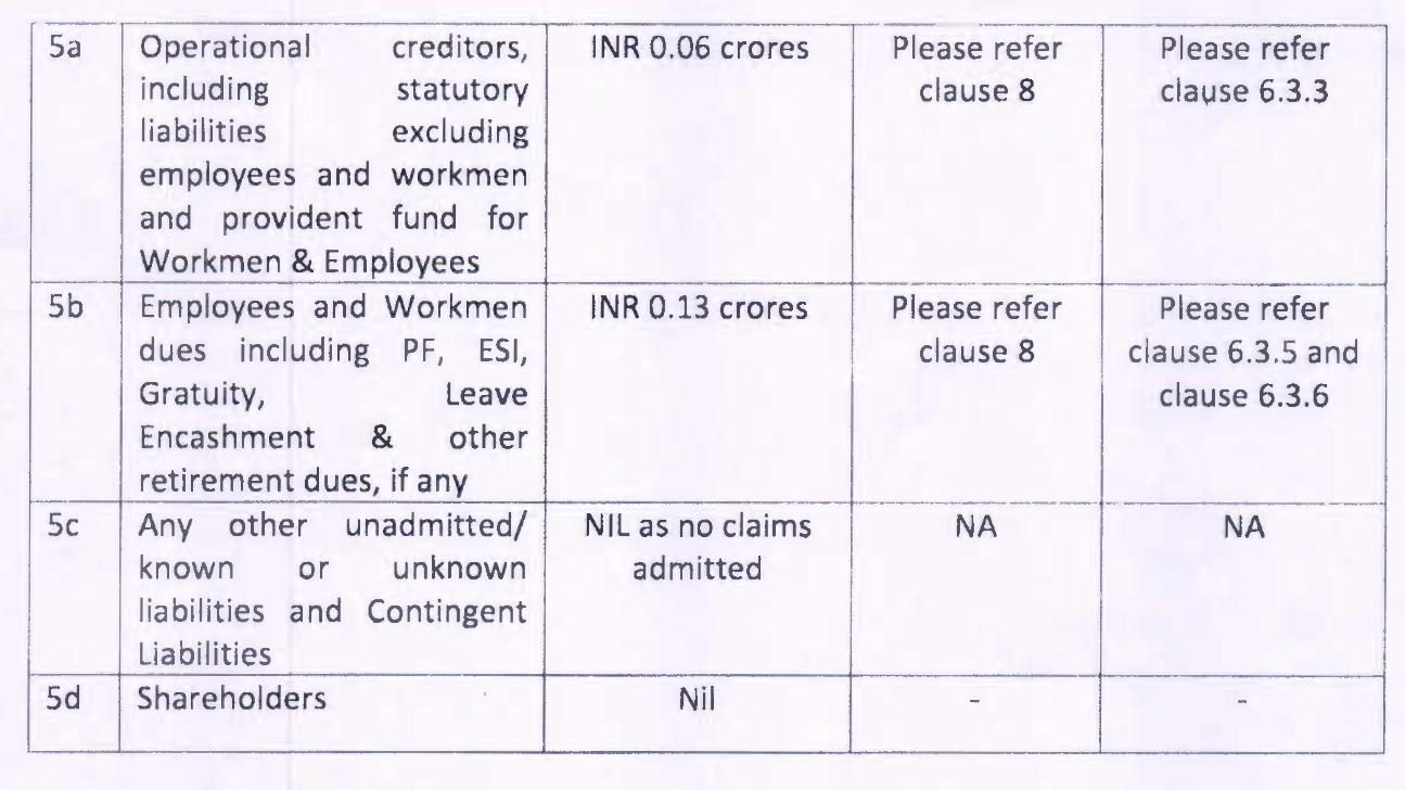 Exhibit reproduced from the original judgment