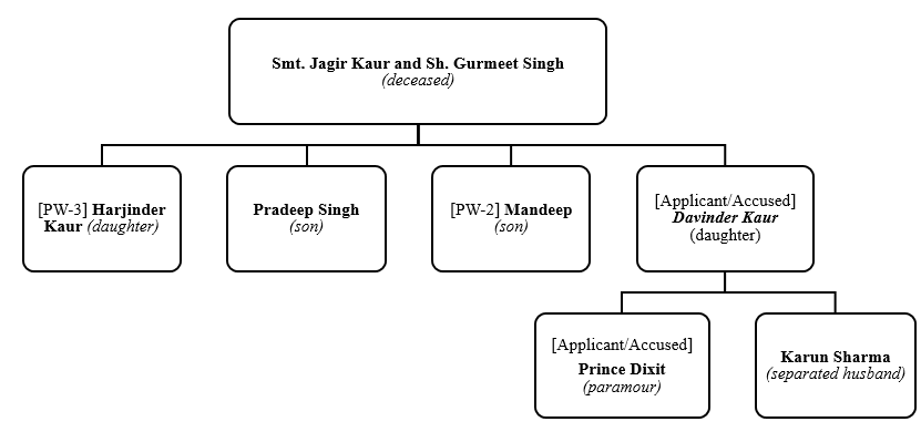 Exhibit reproduced from the original judgment