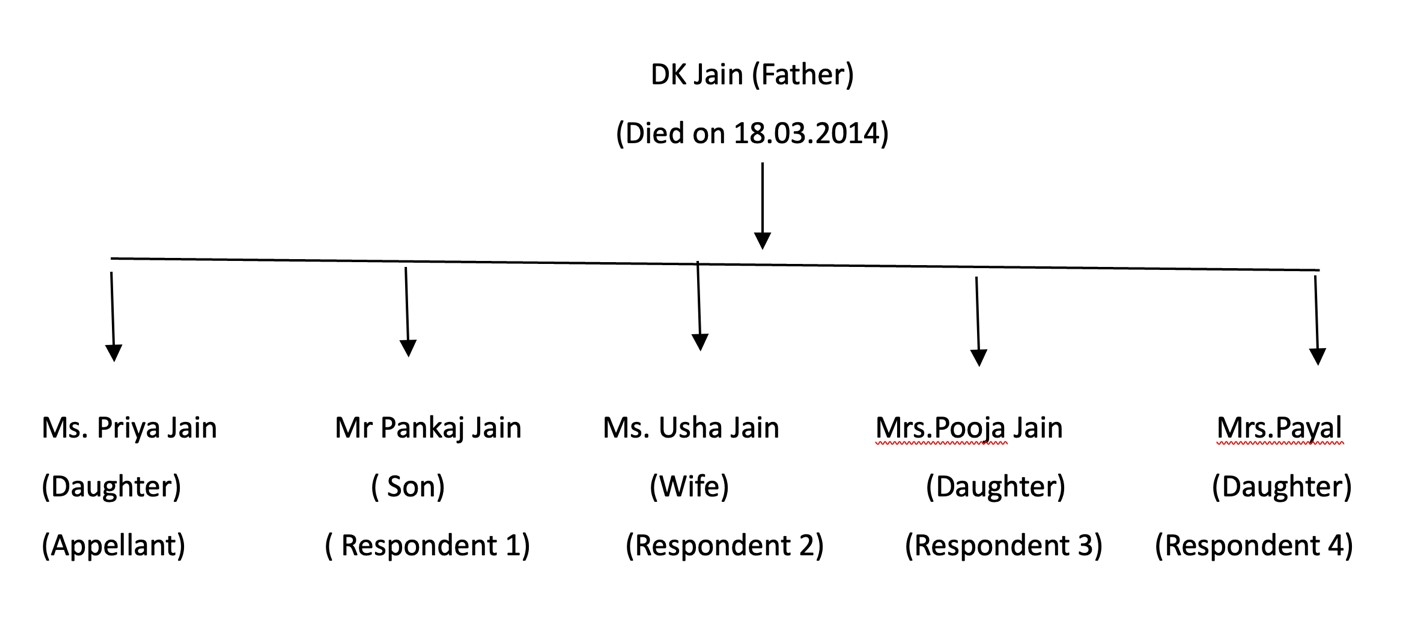 Exhibit reproduced from the original judgment