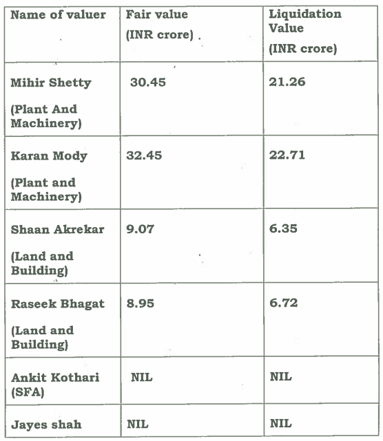 Exhibit reproduced from the original judgment
