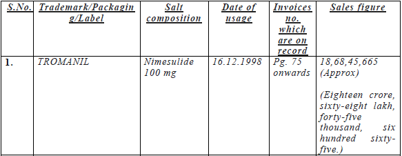 Exhibit reproduced from the original judgment