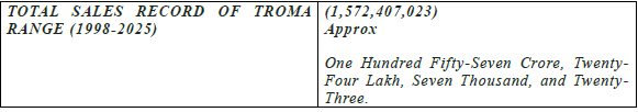 Exhibit reproduced from the original judgment