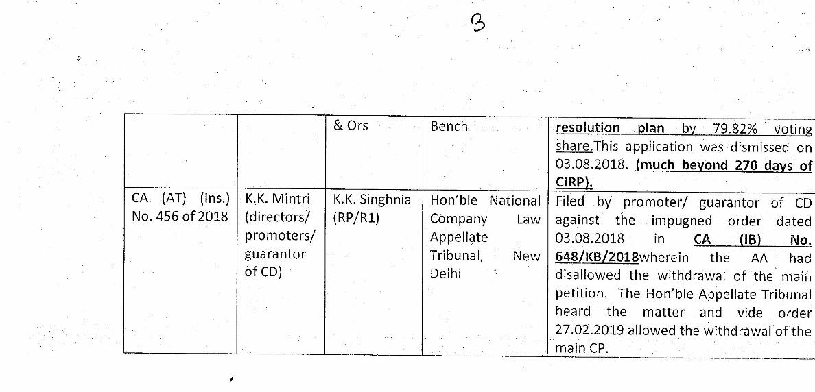 Exhibit reproduced from the original judgment