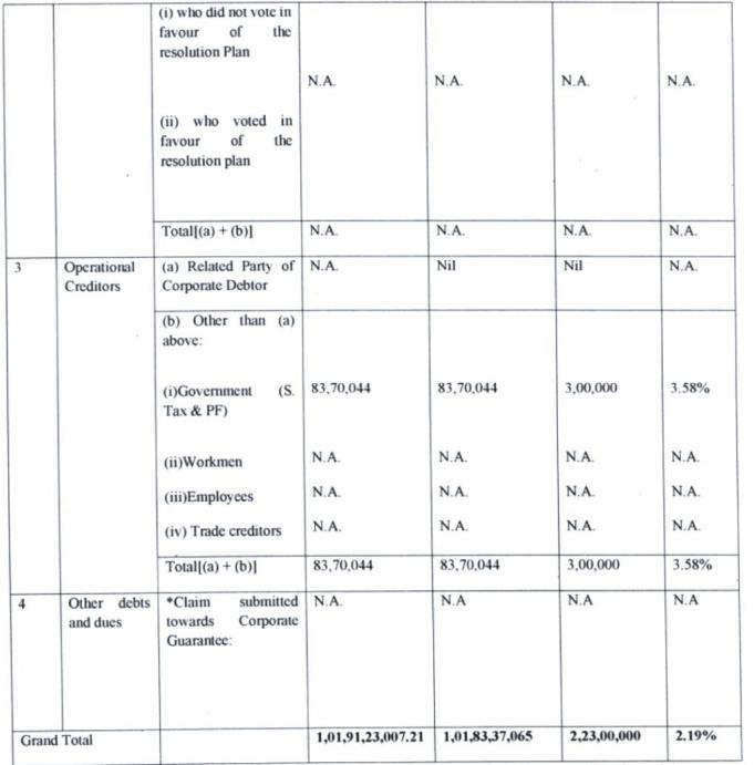Exhibit reproduced from the original judgment
