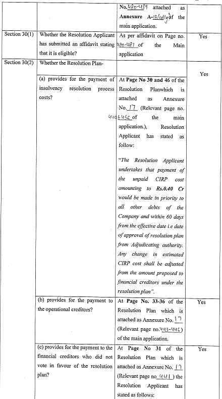 Exhibit reproduced from the original judgment