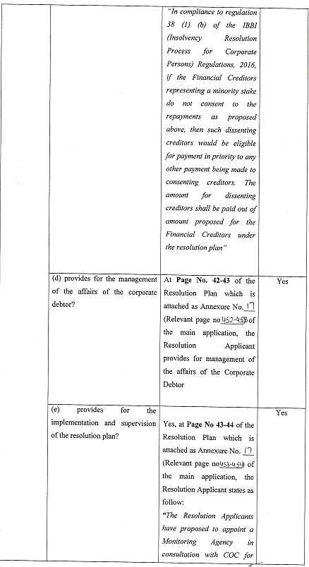 Exhibit reproduced from the original judgment