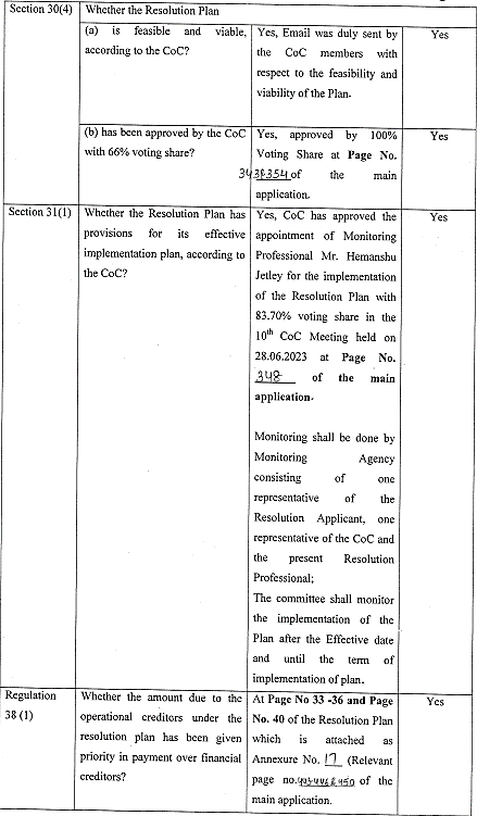Exhibit reproduced from the original judgment