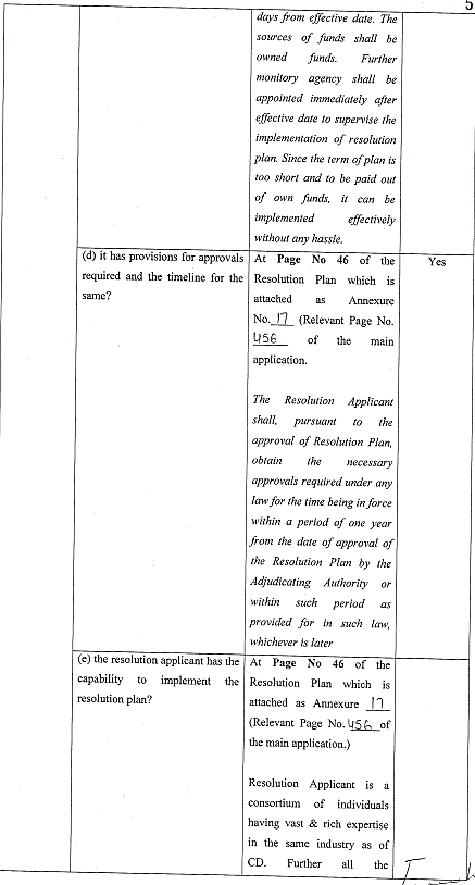 Exhibit reproduced from the original judgment