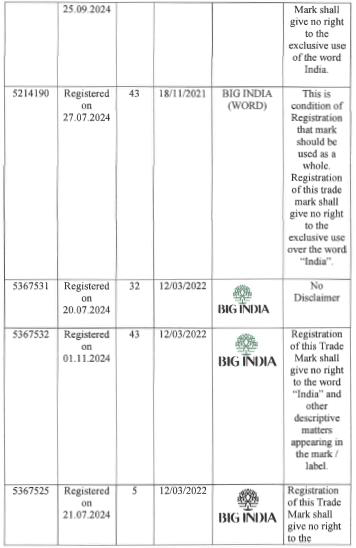 Exhibit reproduced from the original judgment