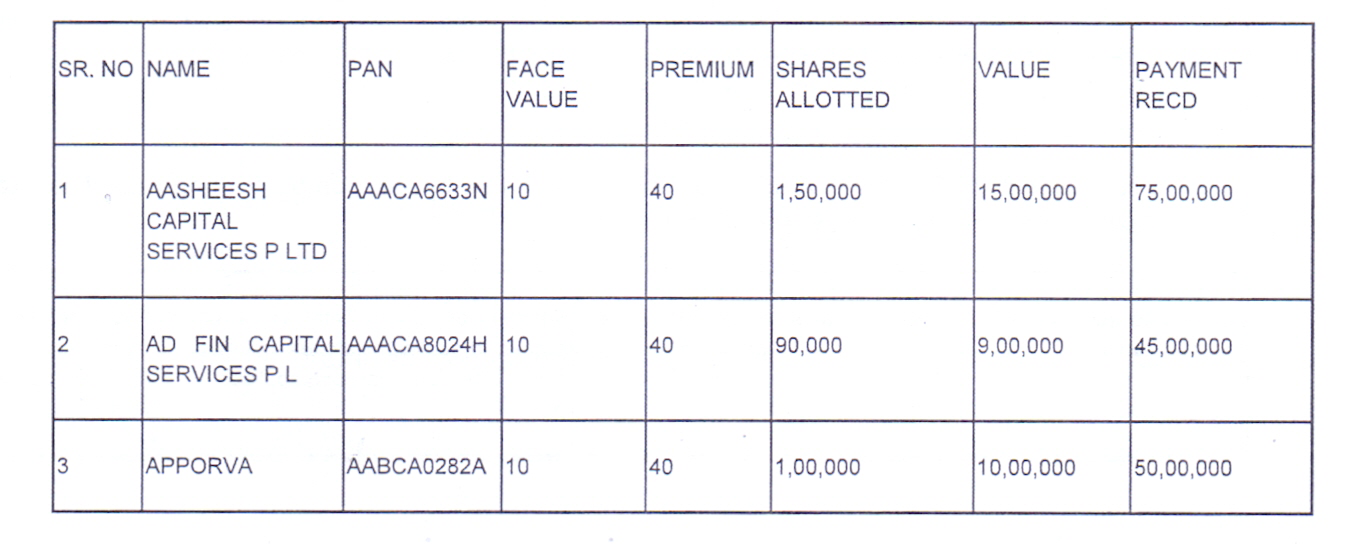 Exhibit reproduced from the original judgment