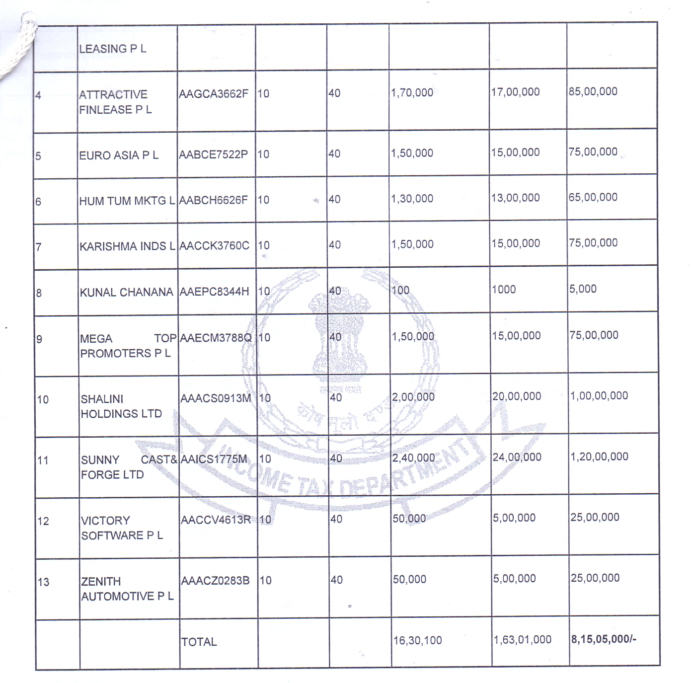 Exhibit reproduced from the original judgment