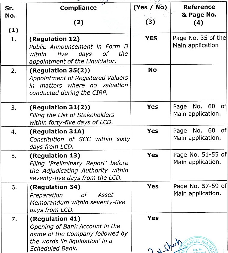Exhibit reproduced from the original judgment