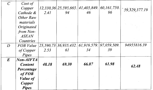 Exhibit reproduced from the original judgment