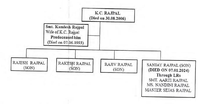 Exhibit reproduced from the original judgment