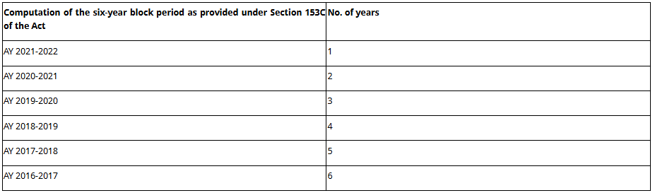 Exhibit reproduced from the original judgment