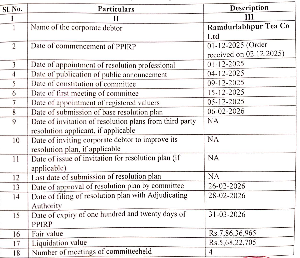 Exhibit reproduced from the original judgment